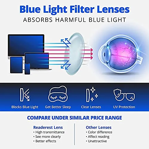Blue-Light-Blocking-Reading-Glasses-Blush-3-75-Magnification-Computer-Glasses