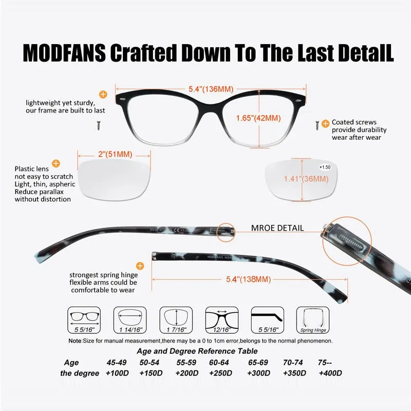 Modfans Unisex Full Rim Square Polycarbonate Reading Glasses R031
